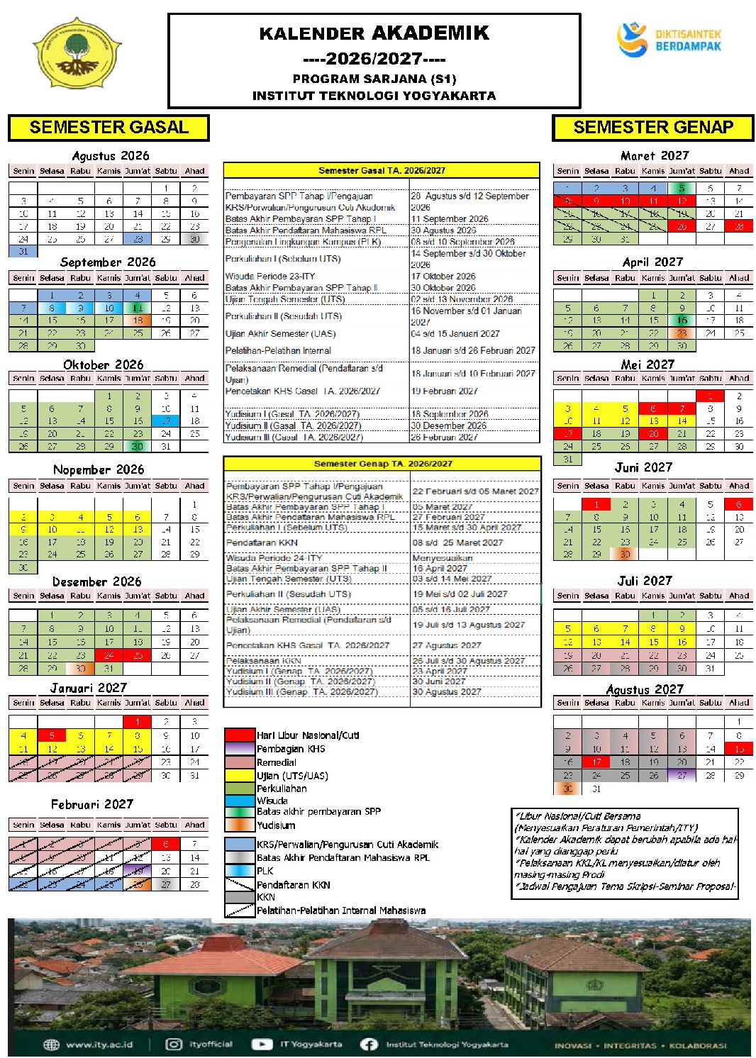 Kalender Akademik Semester Gasal-Genap 2026/2027 (klik untuk lebih jelas)